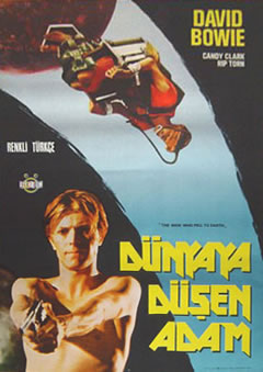 Turkey poster